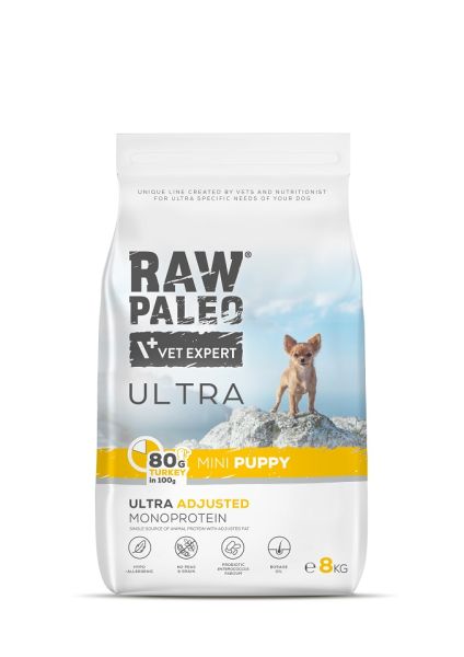 RAW PALEO Ultra Turkey Mini Puppy 8kg dla szczeniąt ras małych indyk