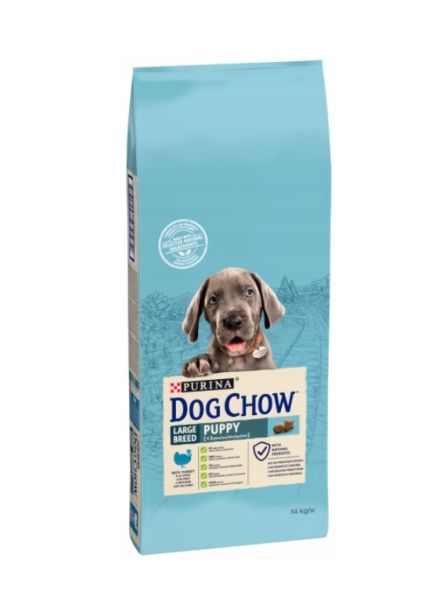 PURINA Purina dog chow puppy large breed indyk 14 kg