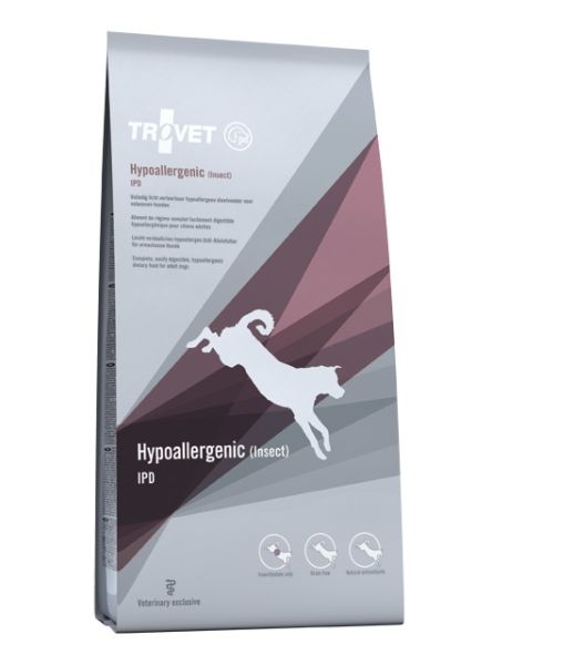 TROVET Hypoallergenic Insect IPD dla psa 10 kg