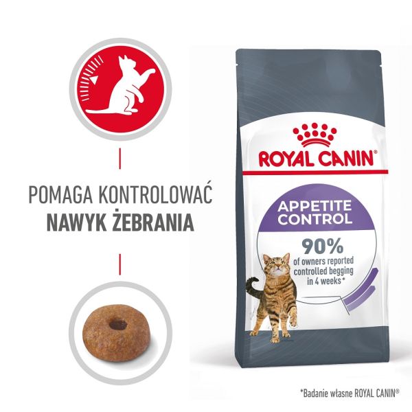 ROYAL CANIN Appetite Control 2 kg sucha karma dla dorosłych kotów, domagających się jedzenia