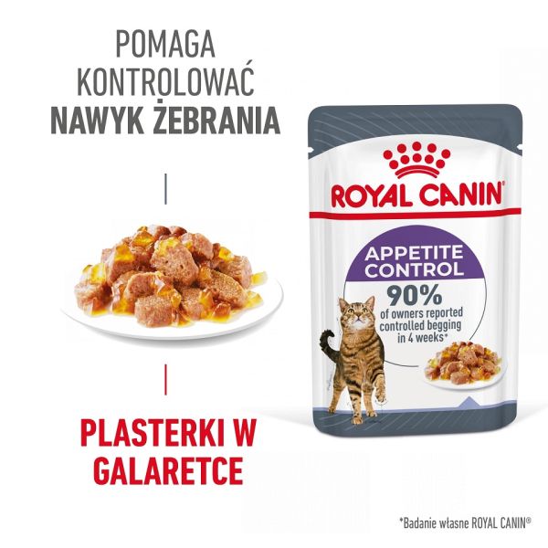 ROYAL CANIN Appetite Control Jelly 48x85 g mokra karma dla dorosłych kotów z nadmiernym apetytem